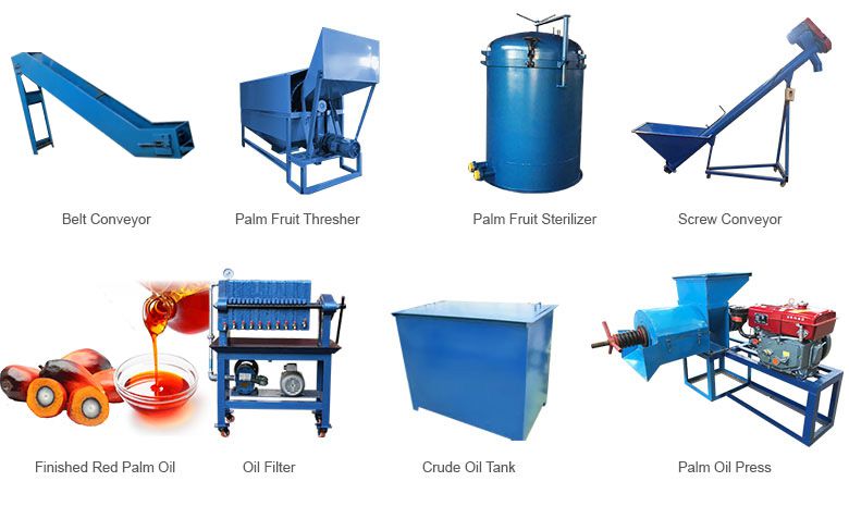20 ton per day palm oil mill plant for small palm fruit milling production