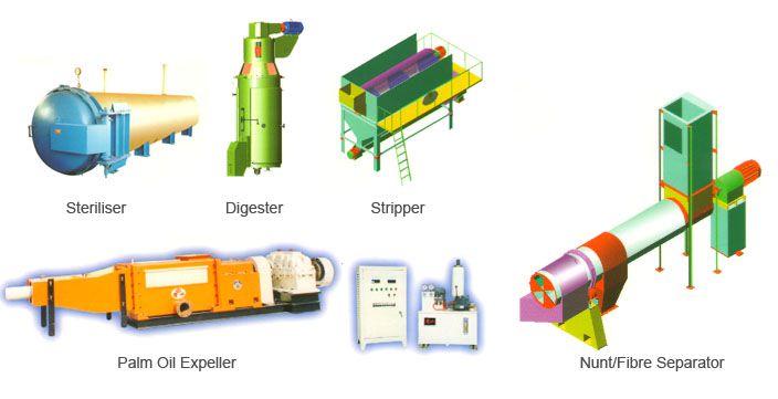 palm oil machine - factory price palm oil extraction plant